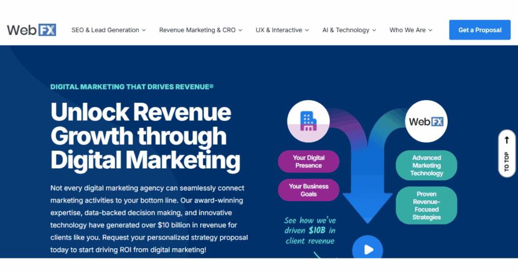 top 8 Local SEO Services
providers 