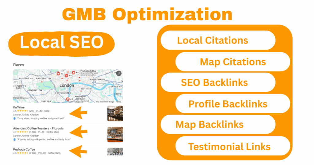 importance of backlinks in seo
