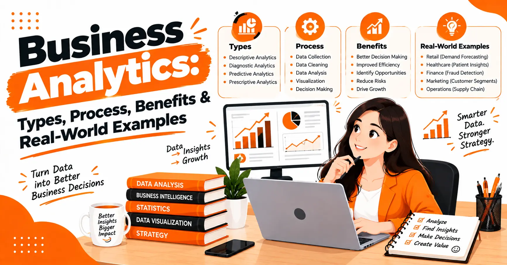 Business Analytics
