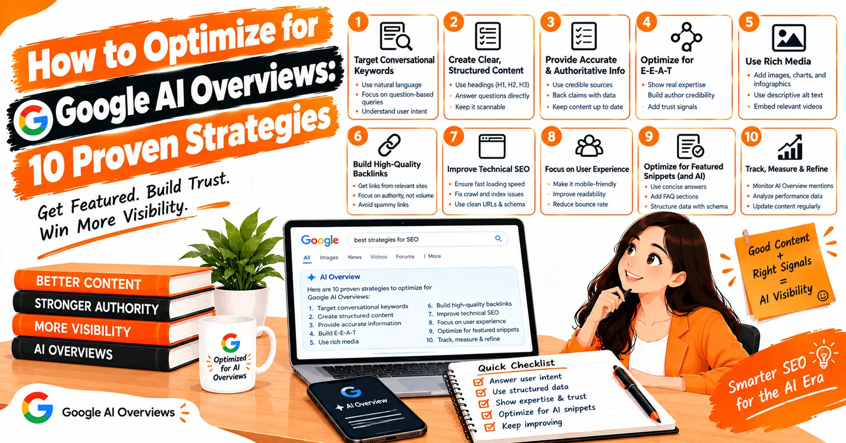 SEO Strategies for Google AI Overviews
