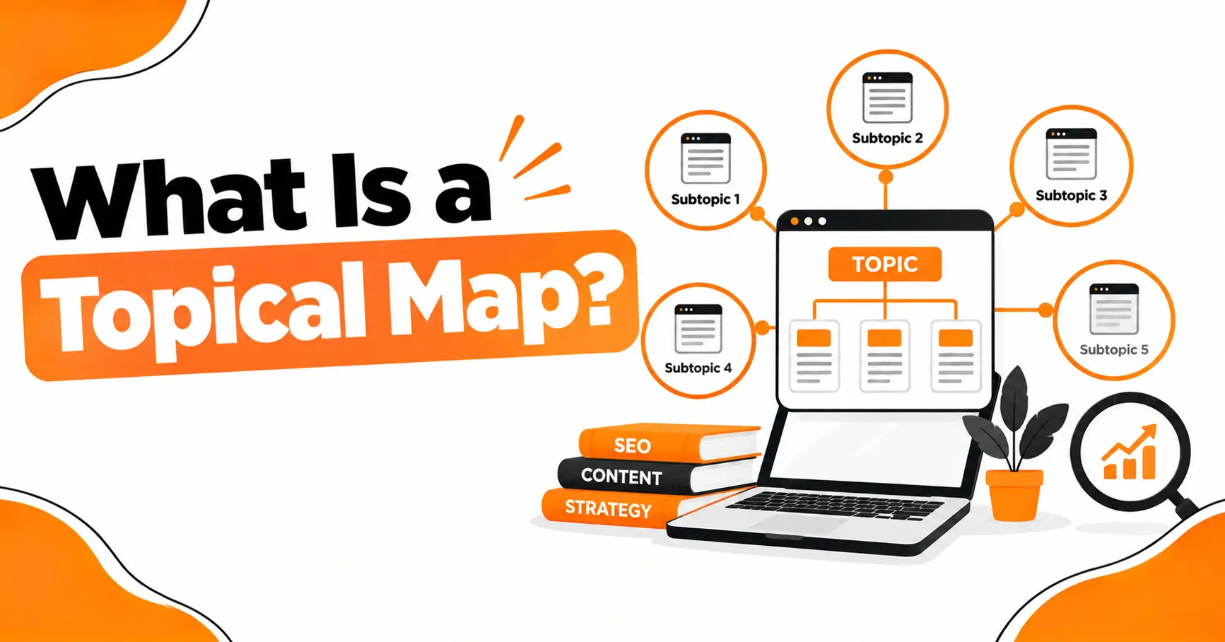 What Is a Topical Map